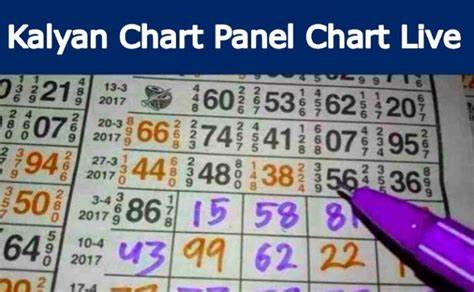 It is widely used in the Satta Matka betting system, a popular form of lottery and gambling in India. . Kalyan box panel chart 2019